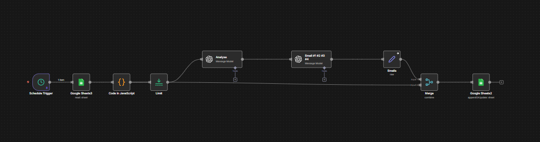 Cold Outreach AI